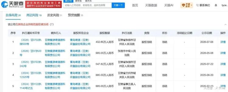 青岛啤酒布局西北的重要合资生产载体青