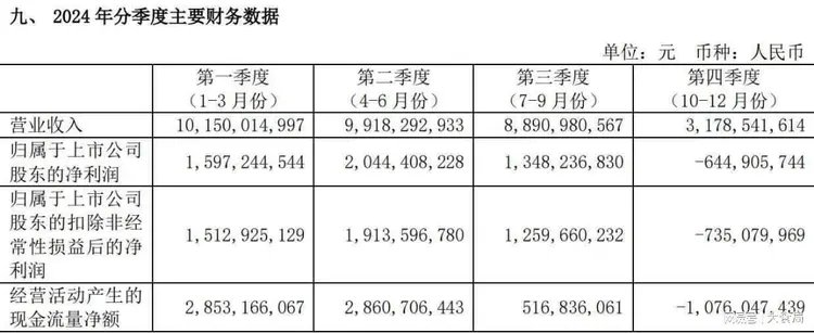 2026年7月再度新增冻结登记