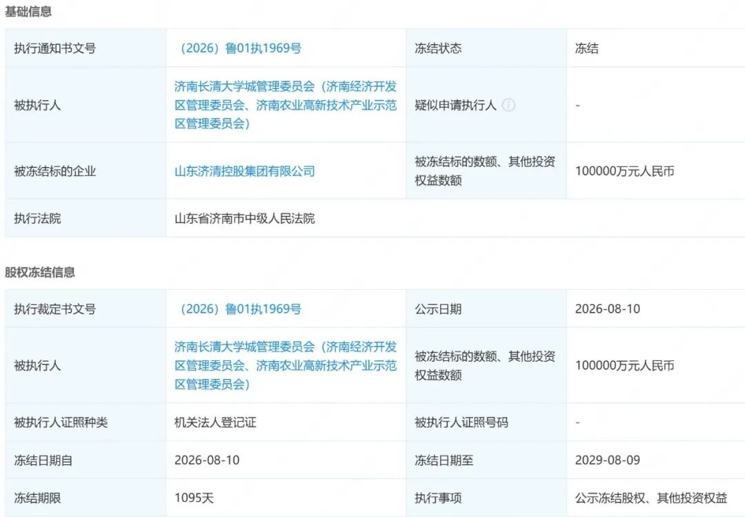 被执行人为济南经济开发区管理委员会