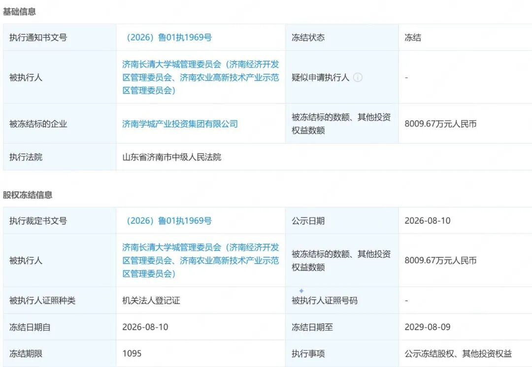 受此影响济南经济开发区管理委员会持有