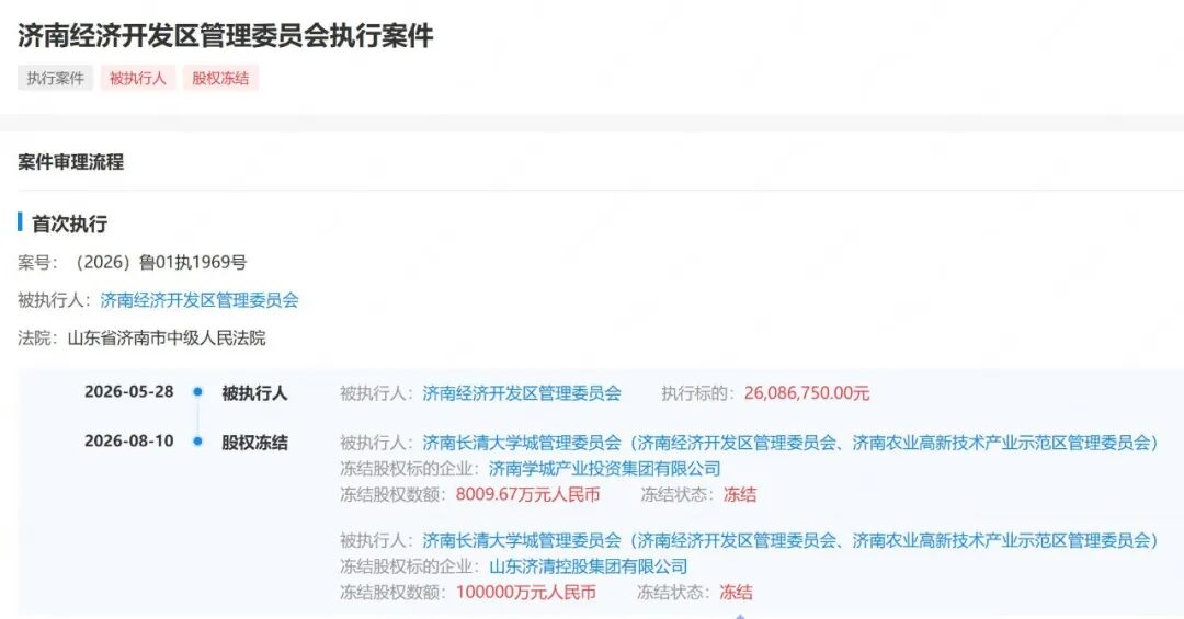 执行法院为济南市中级人民法院
