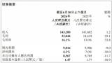 舌尖上的乡愁