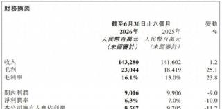可回到列表或查看相邻条目