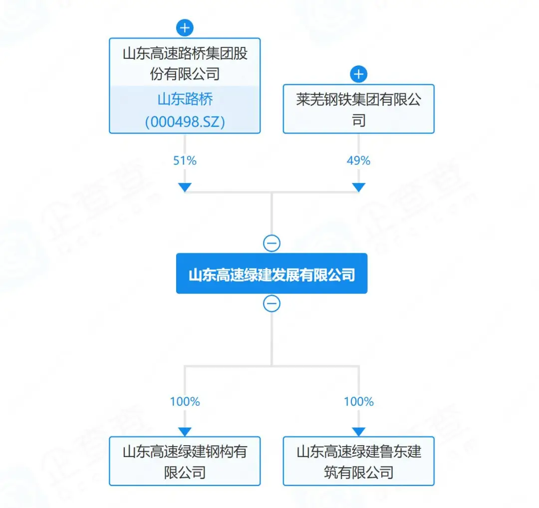 执行标的5974537元（约597万