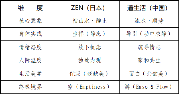 那个源自中国