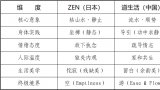 李象群·雕塑丨以质朴温润的肌理