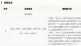 敢接“烫手山芋” 善破发展堵点 济钢