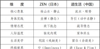 阅读「拼搏彩票认证官网 · 拼搏彩票