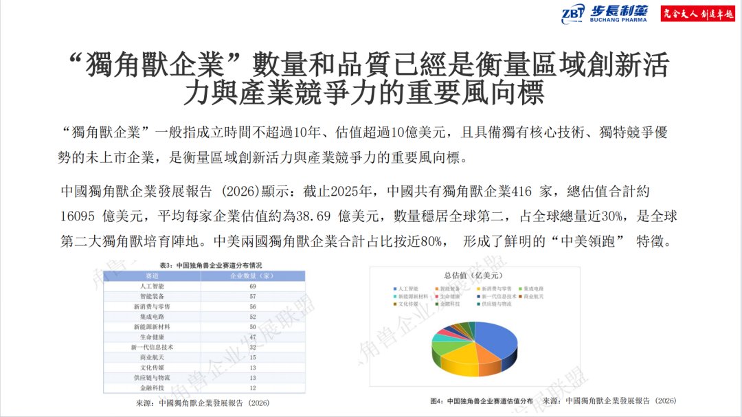 步长制药董事长赵涛