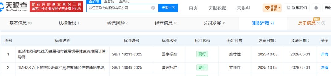 上市条件和信息披露要求
