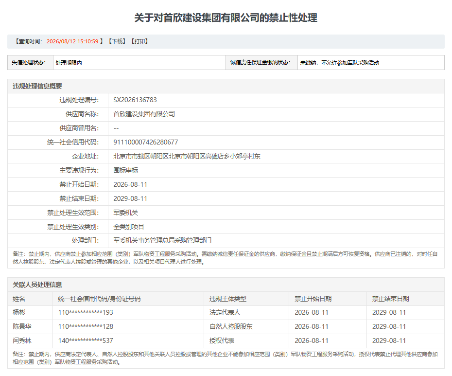 图片来源:军队采购网