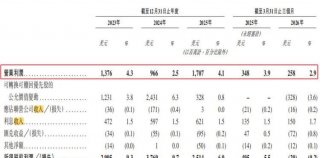 即将开幕
